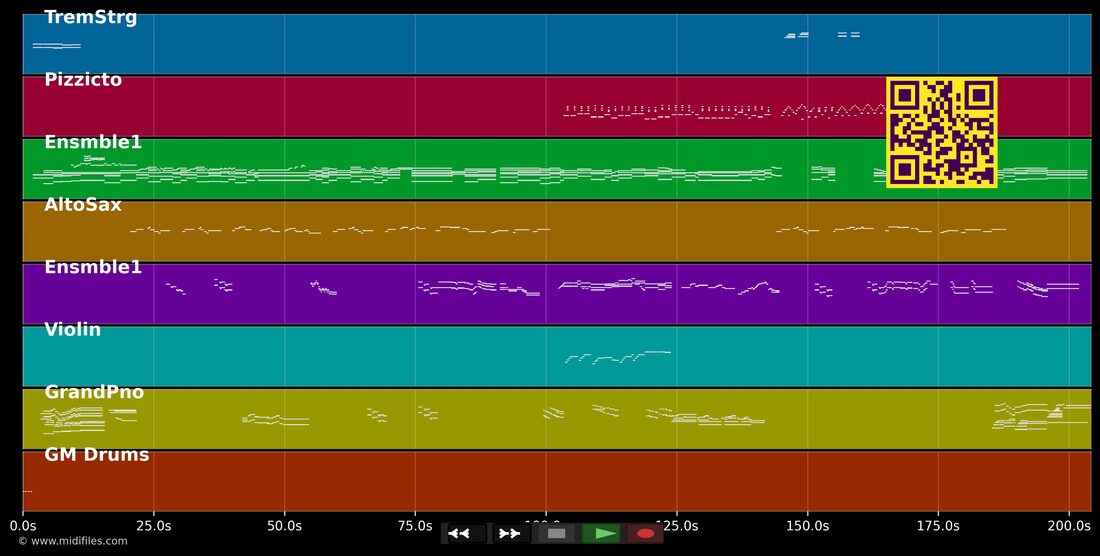 Too young — Nello stile di Nat King Cole: piano roll MIDI multitraccia