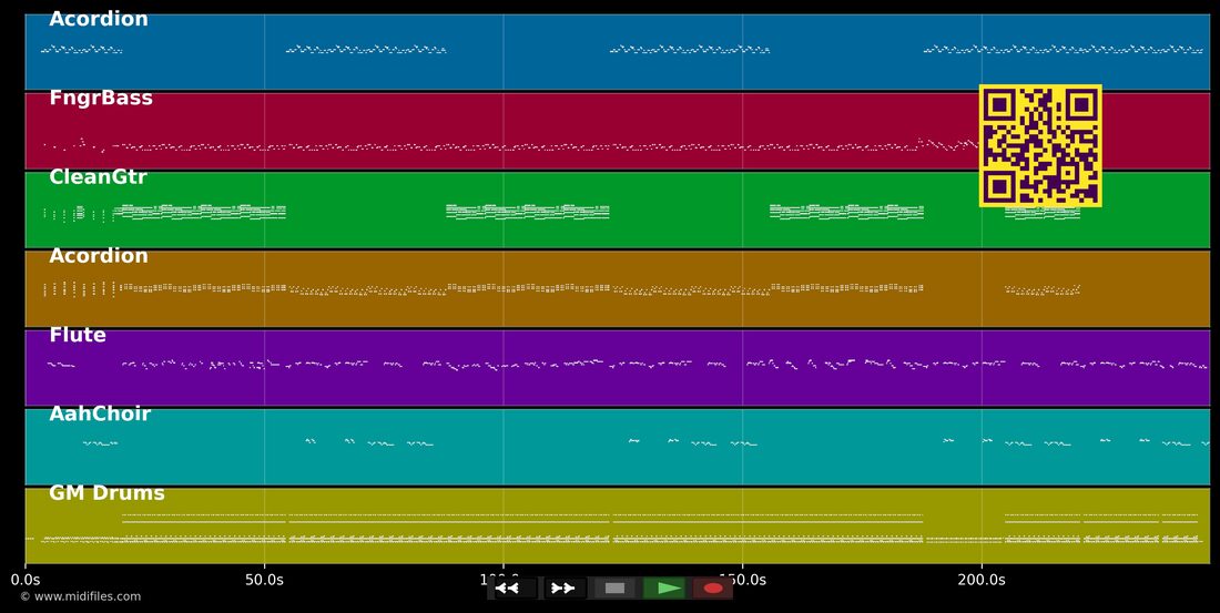 Vien vien là — Dans le style de FJ : piano roll MIDI multipiste