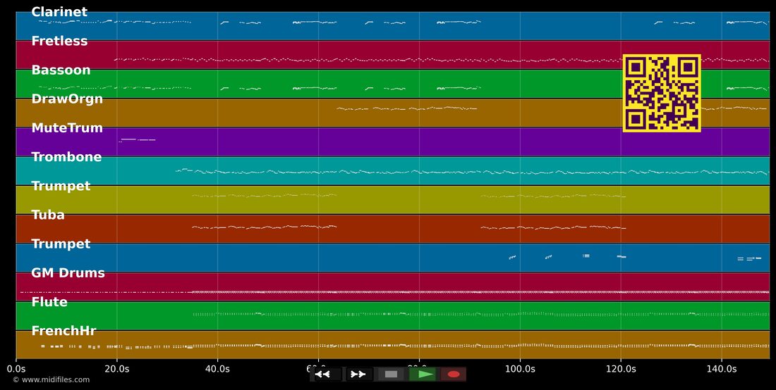 New Jersey Anthem — Dans le style de New Jersey : piano roll MIDI multipiste