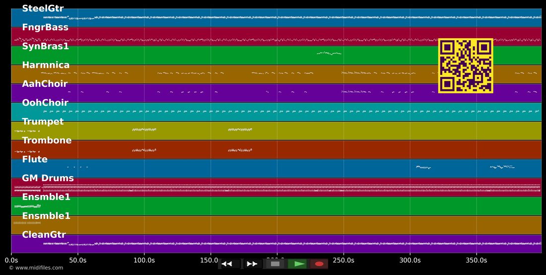 Lymie caché — Dans le style de Les aiglons : piano roll MIDI multipiste