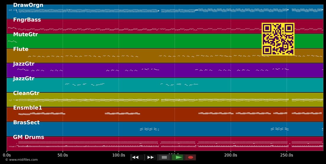 Mon voisin — Dans le style de Mars Tou Sel : piano roll MIDI multipiste