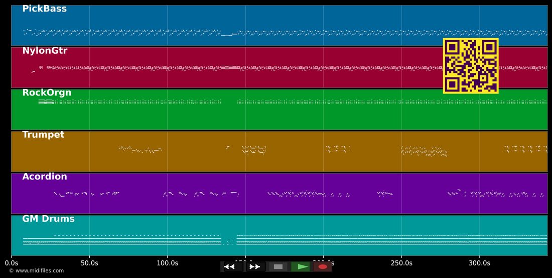Len mou raid — Dans le style de Battery Cremil : piano roll MIDI multipiste
