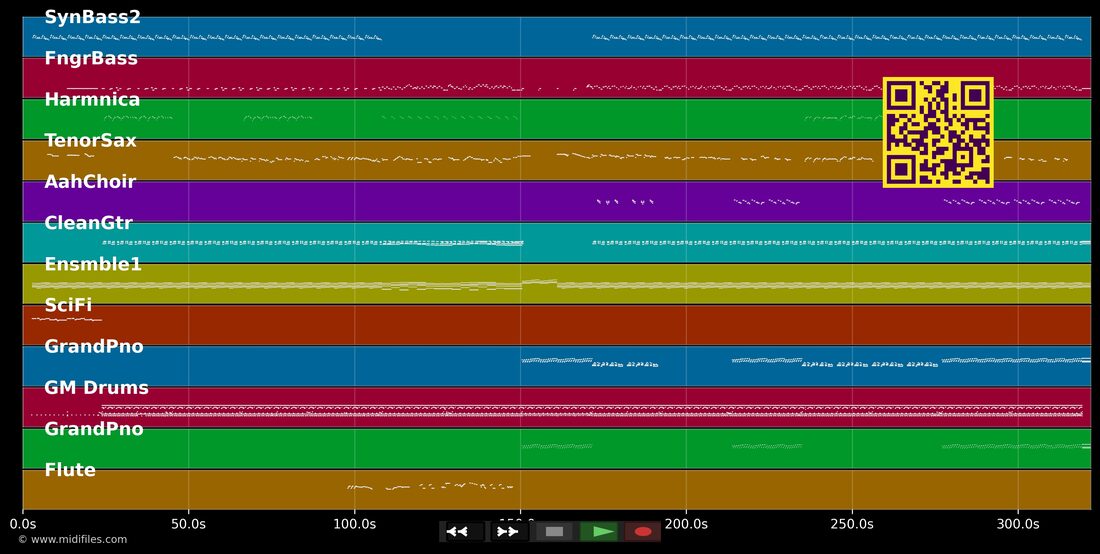 Always — Dans le style de Jacques d'Arbaud : piano roll MIDI multipiste