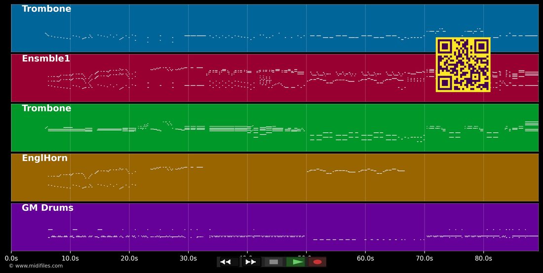 Azores Anthem — Dans le style de Anthem : piano roll MIDI multipiste