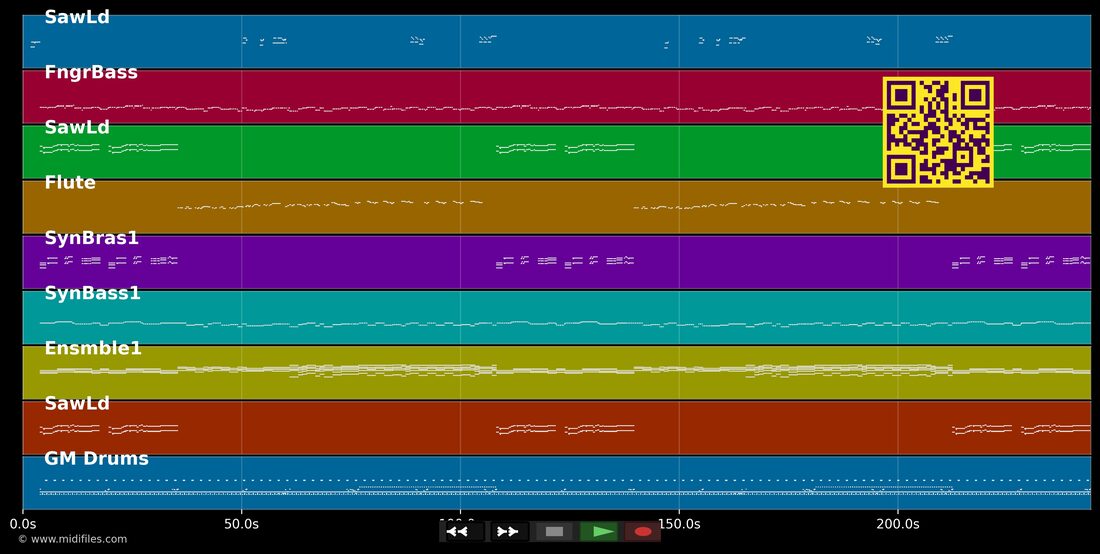 Win The Race — Im Stil von Amadeus Liszt: mehrspurige MIDI-Pianorolle