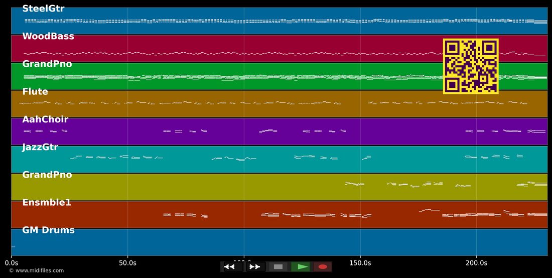On the wings of a dove — In the style of Daniel O’ Donnell: multitrack MIDI piano roll
