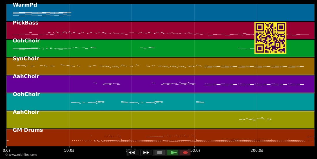 Move This Sky (The Swingles cover) — Dans le style de Joanna Goldsmith-Eteson : piano roll MIDI multipiste