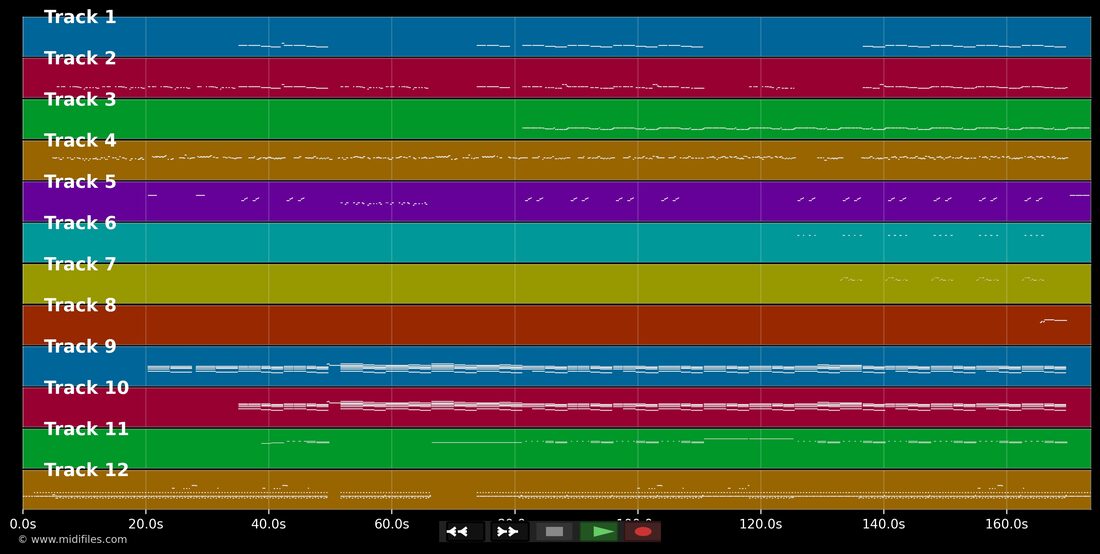 Enfant de — Dans le style de Pierre de Maere : piano roll MIDI multipiste