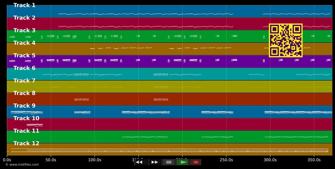 I'm a lover — Nello stile di Andrea: piano roll MIDI multitraccia