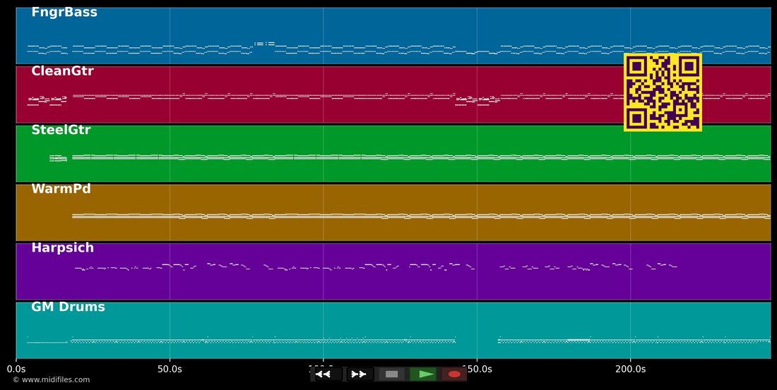 Beautiful things (gabriel & dresden radio edit) — In the style of Andain: multitrack MIDI piano roll