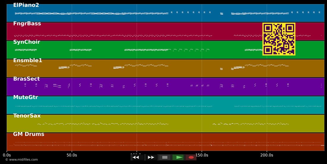 Never Gonna Give You Up — Rick Astley: meersporige MIDI-pianoroll