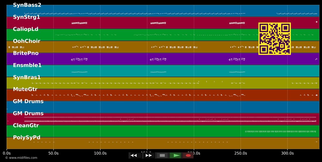 So Fine — Howard Johnson : piano roll MIDI multipiste