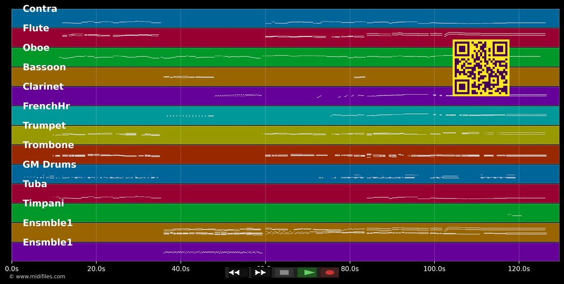 The Star Spangled Banner — Whitney Houston : piano roll MIDI multipiste