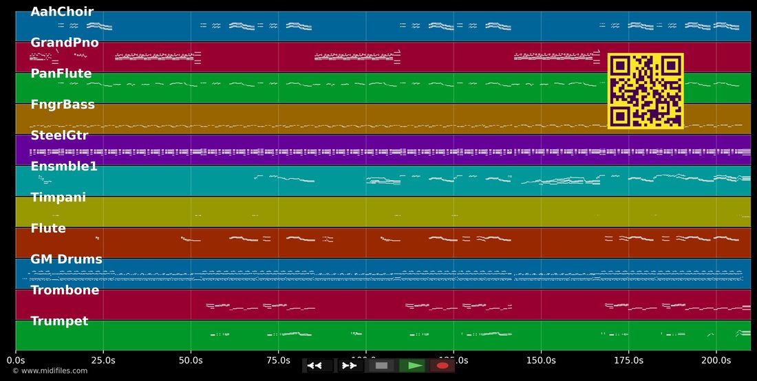 Guantanamera — Helmut Lotti : piano roll MIDI multipiste