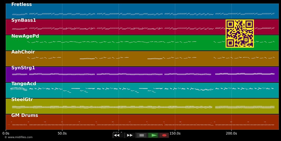Je Sui Tu Es [DE] — Shorts: piano roll MIDI multitraccia