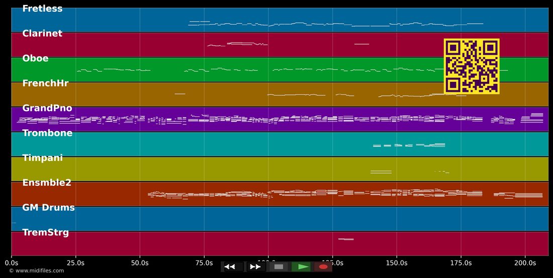 The Glory Of Love — Bette Midler : piano roll MIDI multipiste