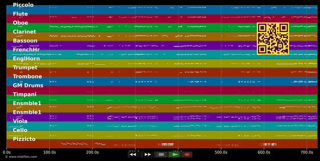Ouvertüre zu Semiramis — Gioachino Rossini: multitrack MIDI piano roll