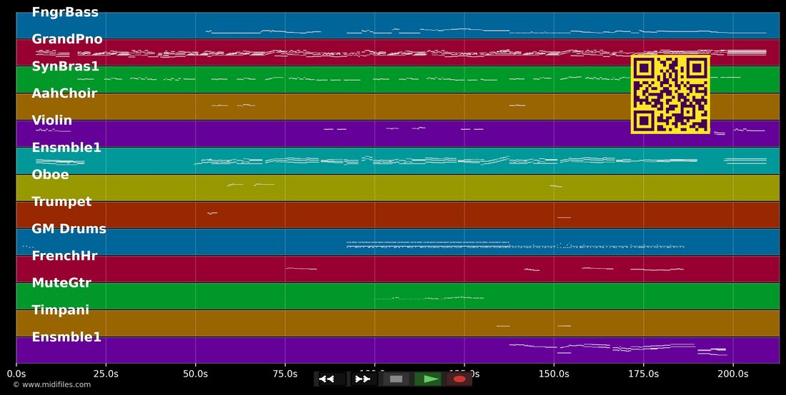 You're Still You — Josh Groban : piano roll MIDI multipiste