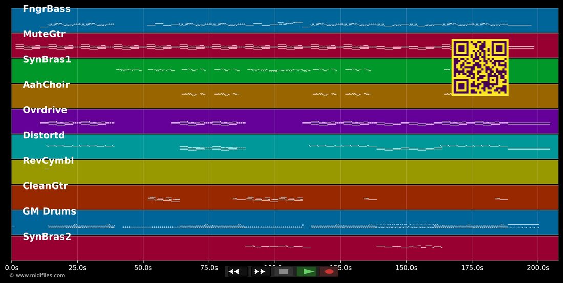 Ein Kompliment — Sportfreunde Stiller: piano roll MIDI multitraccia