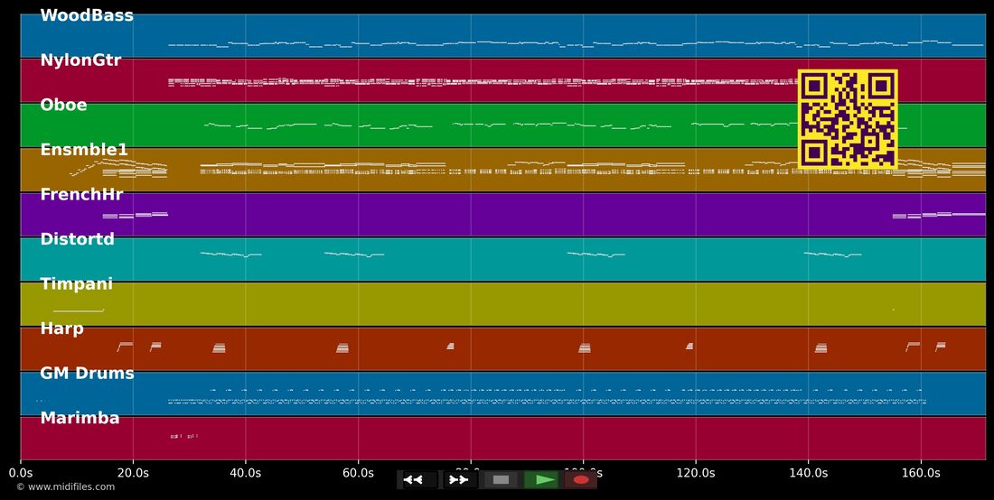 You Only Live Twice — Nancy Sinatra : piano roll MIDI multipiste