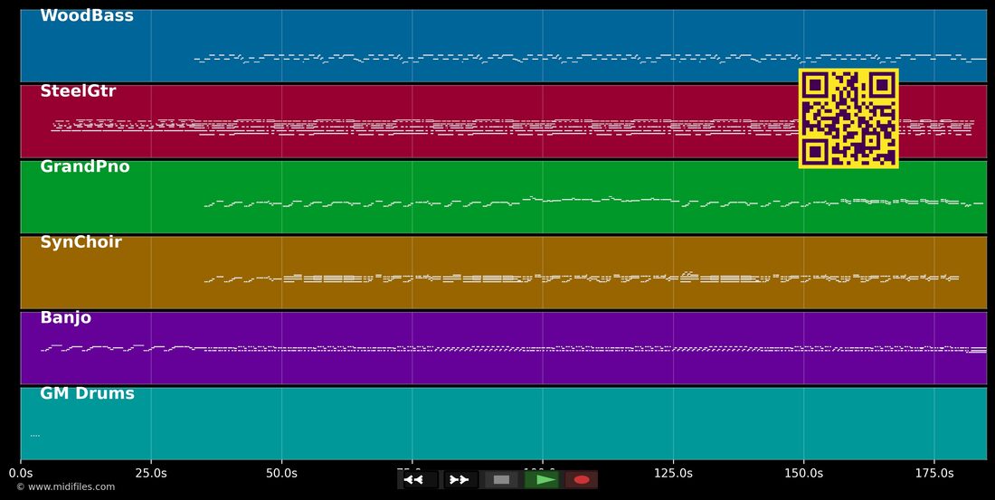 Tom Dooley [EN] — The Kingston Trio : piano roll MIDI multipiste