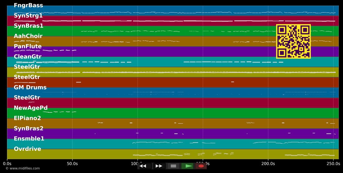 El Lute — Boney M. : piano roll MIDI multipiste