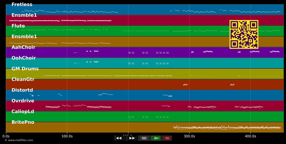 Queen Medley 01 — Queen : piano roll MIDI multipiste