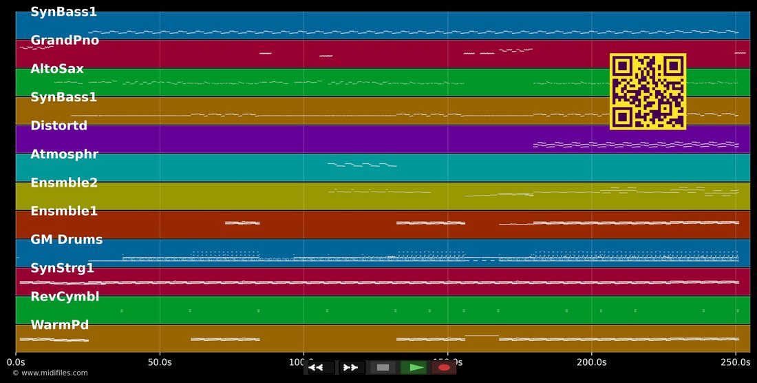 Lui ou toi — Alizée : piano roll MIDI multipiste