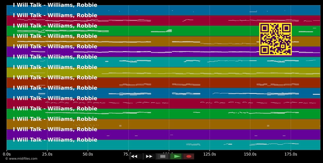 I Will Talk — Robbie Williams: piano roll MIDI multipista