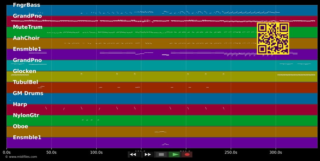 No More Drama — Mary J. Blige: multitrack MIDI piano roll
