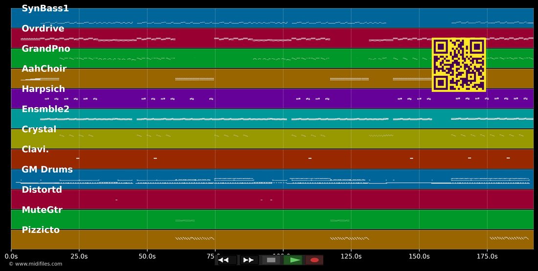 Yo, wir schaffen das! — Bob der Baumeister: piano roll MIDI multitraccia
