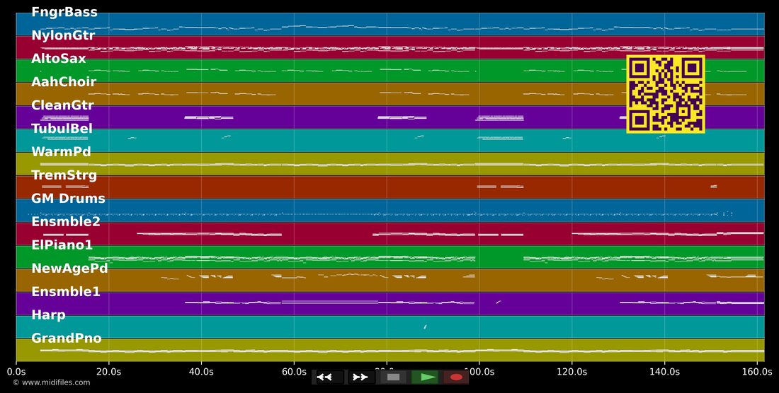 Weihnachten in Familie — Frank Schöbel : piano roll MIDI multipiste