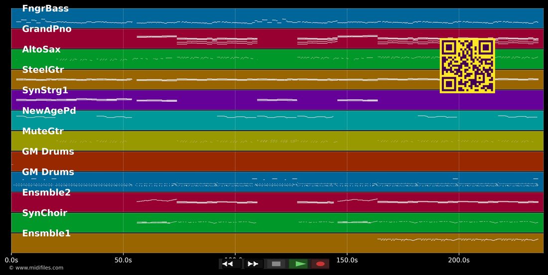 Reviens — Hervé Vilard: piano roll MIDI multipista