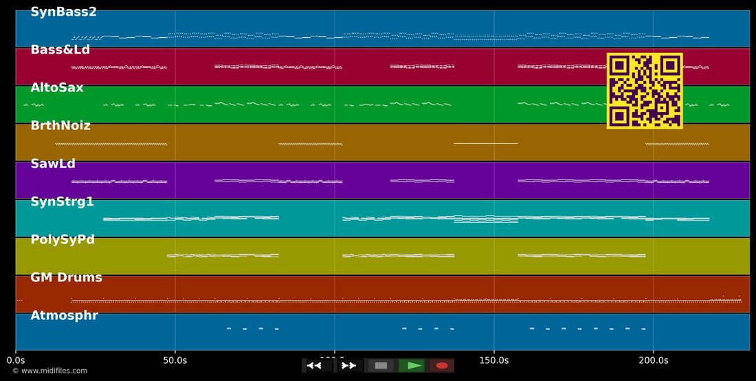 Comanchero — Raggio di Luna : piano roll MIDI multipiste