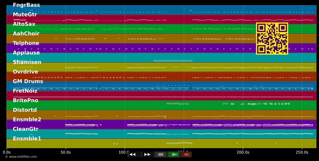 Mensch — Herbert Grönemeyer : piano roll MIDI multipiste