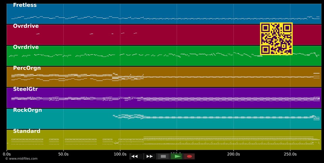 Samba Pa Ti — Santana : piano roll MIDI multipiste
