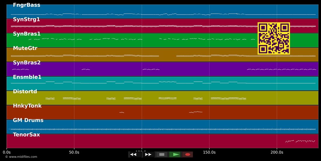 Dancing In The Dark — Bruce Springsteen : piano roll MIDI multipiste