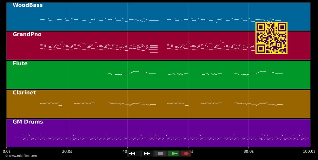 Variations #9 — Andrew Lloyd Webber : piano roll MIDI multipiste