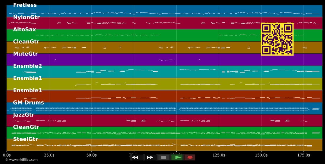 Como Me Gusta — Tamara : piano roll MIDI multipiste
