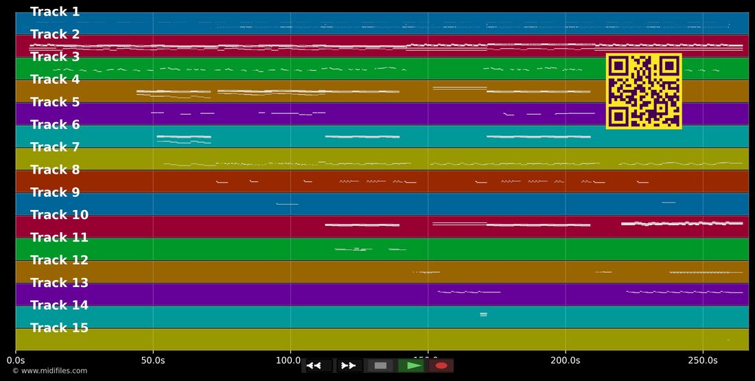 Feel — Robbie Williams: piano roll MIDI multitraccia