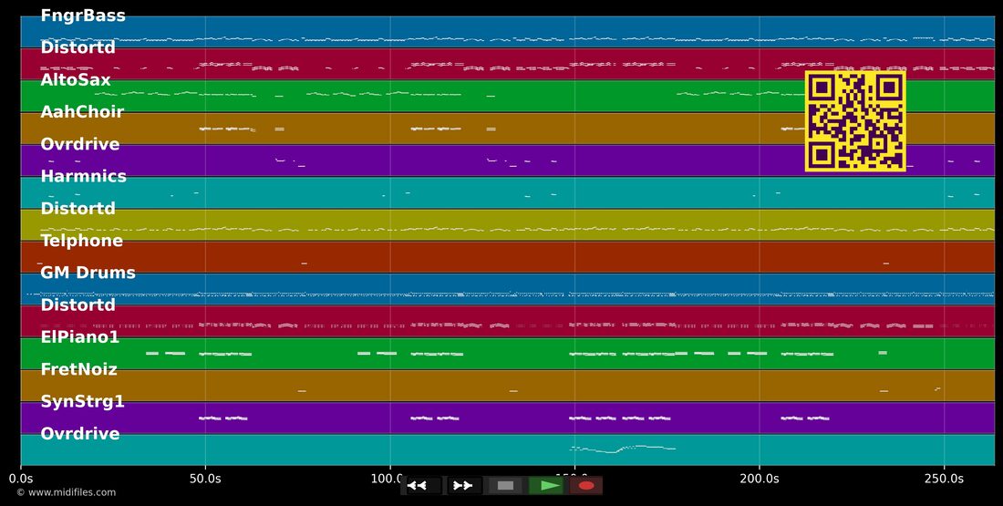 Black Illusion — Ozzy Osbourne : piano roll MIDI multipiste