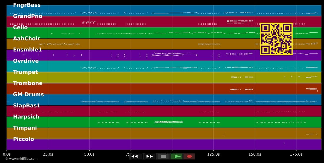 Wo bleibt Mozart — Mozart (Musical): multitrack MIDI piano roll