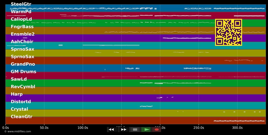 Through The Barricades — Spandau Ballet : piano roll MIDI multipiste