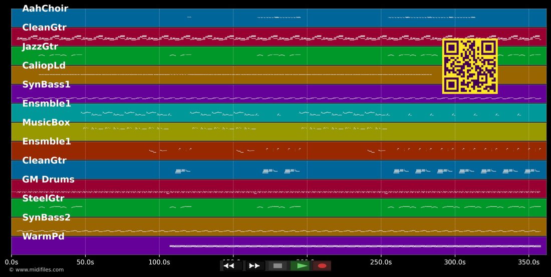 Superman — Eminem : piano roll MIDI multipiste