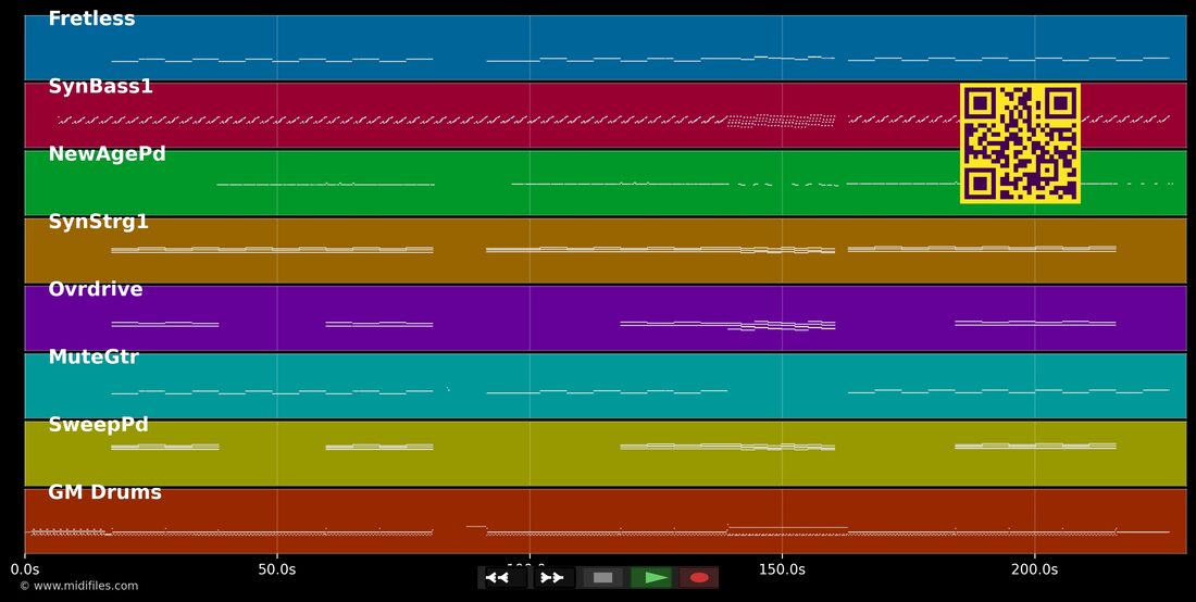 Guten Tag — Wir sind Helden : piano roll MIDI multipiste
