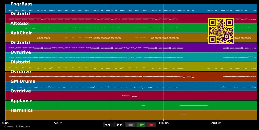 Comme si demain n'existait pas — Alain Morisod & Sweet People : piano roll MIDI multipiste