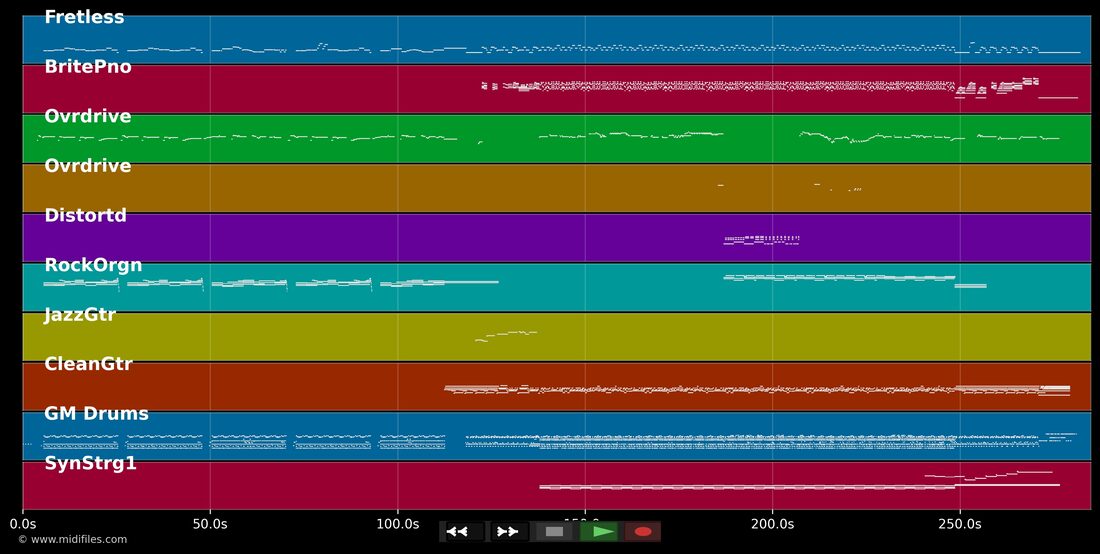 I Love You Much, Too Much — Santana: multitrack MIDI piano roll