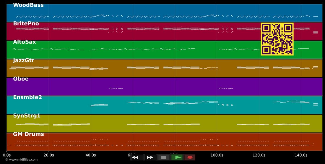 Amado Mio — Fausto Papetti : piano roll MIDI multipiste