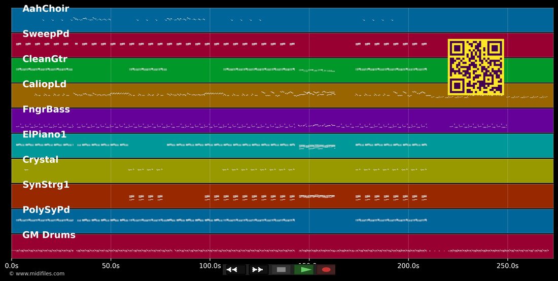 Rock Your Body — Justin Timberlake : piano roll MIDI multipiste