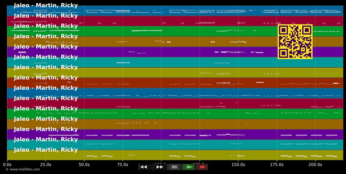 Jaleo — Ricky Martin: mehrspurige MIDI-Pianorolle